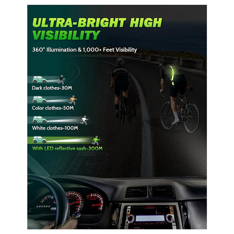 BTLIFE-2X LED Reflective Belt  - Running Visibility Gear avis et prix