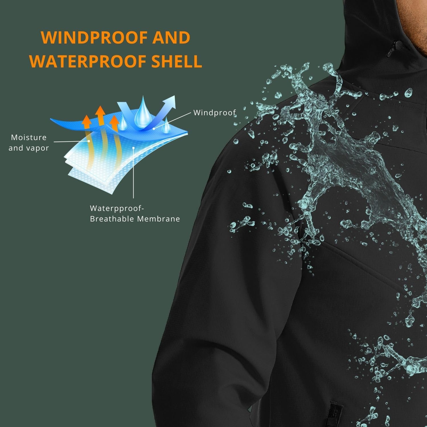 Wulibike winter cycling jacket - Running Gear Cold Weather avis et prix