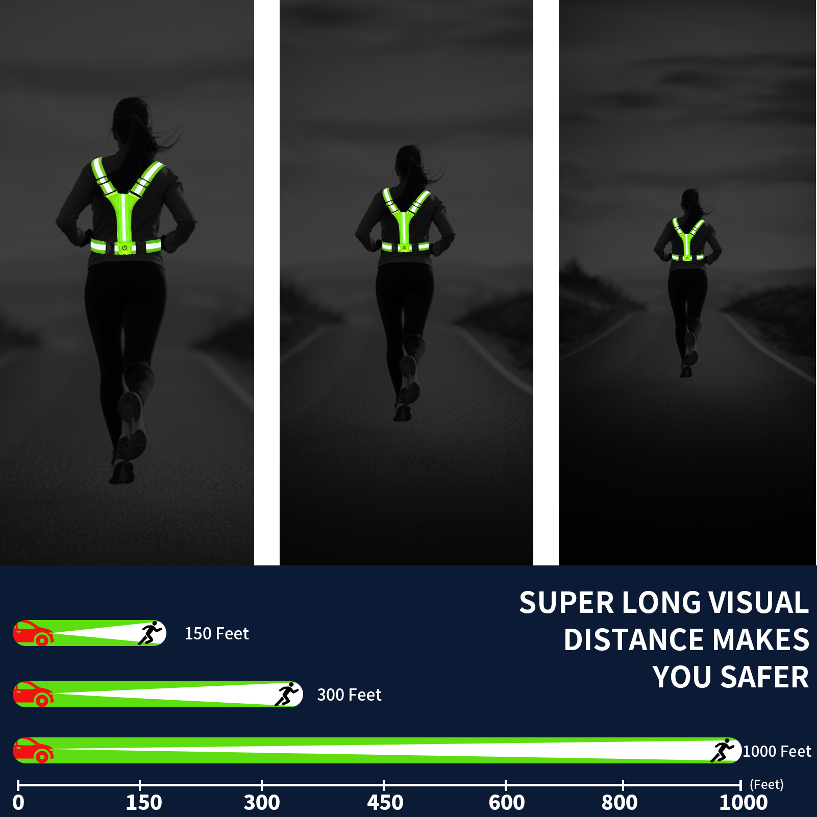 Adjustable LED Reflective Vest - Running Visibility Gear avis et prix