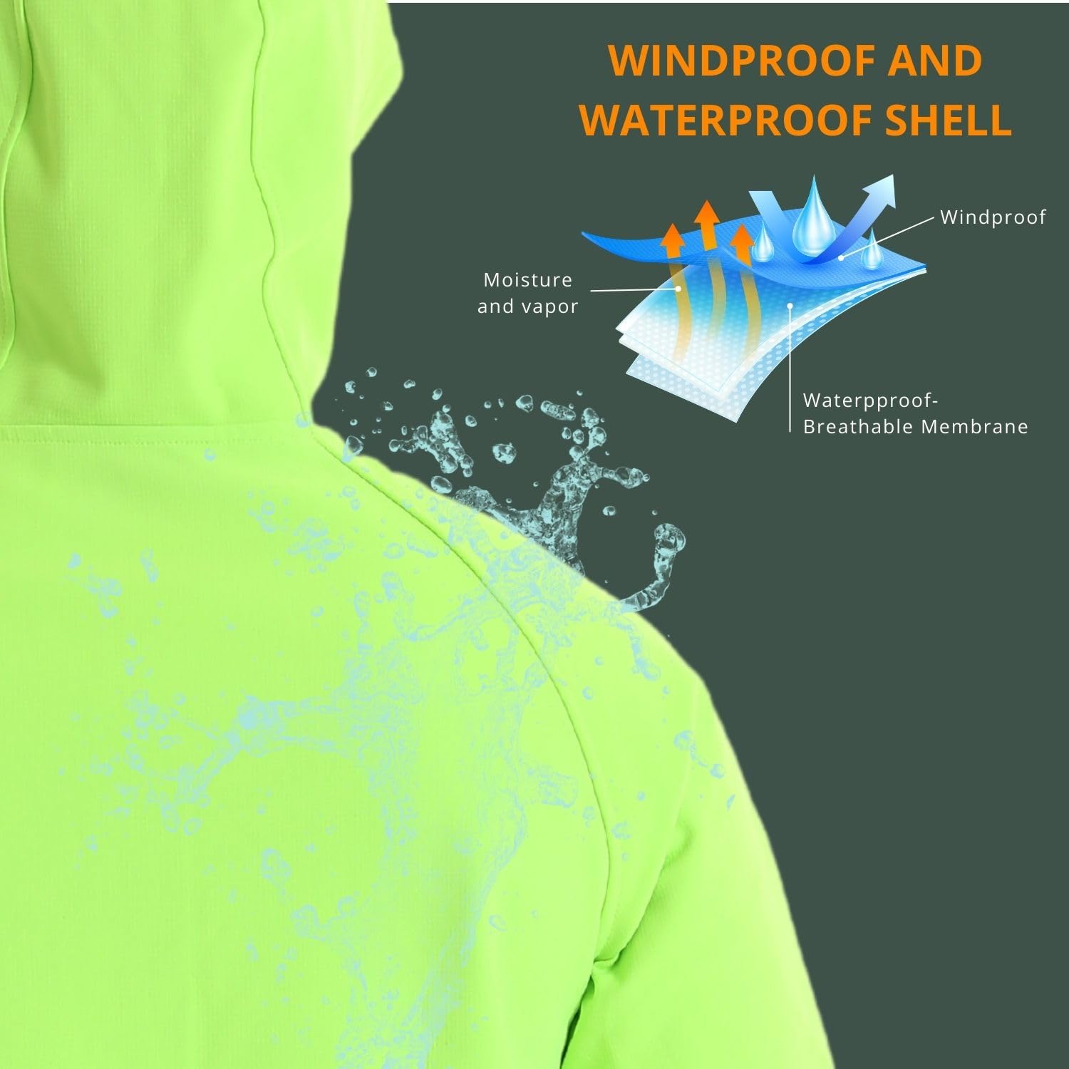 Wulibike Winter Cycling Jacket - Running Gear Cold Weather avis et prix