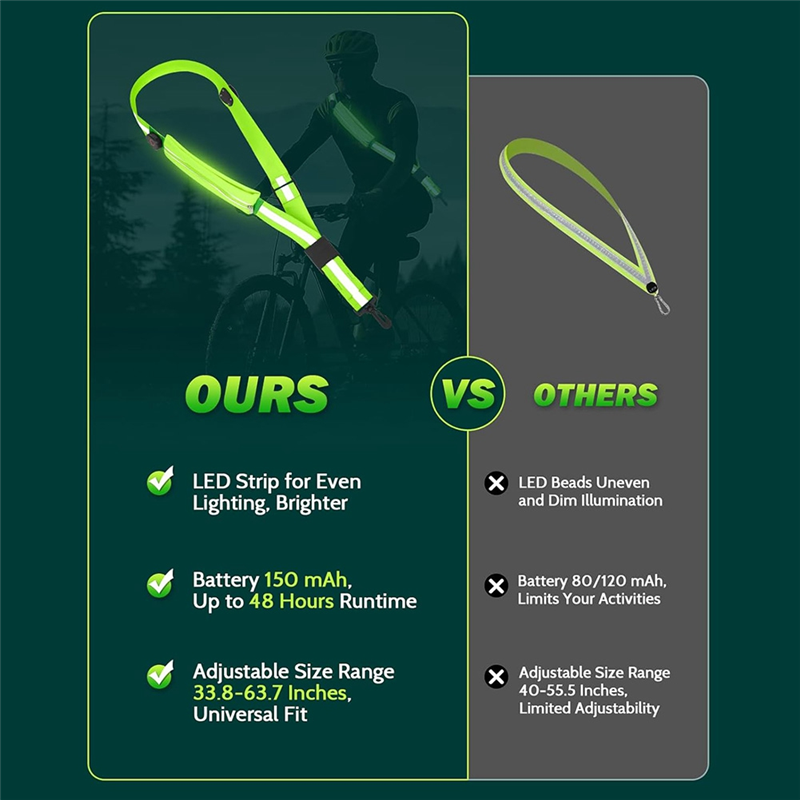 NEW-LED Reflective Belt Sash W - Running Visibility Gear avis et prix